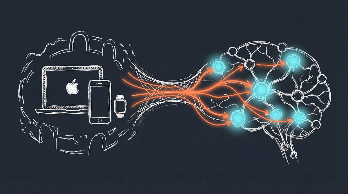 Mac Mini as Apple Ecosystem Bridge