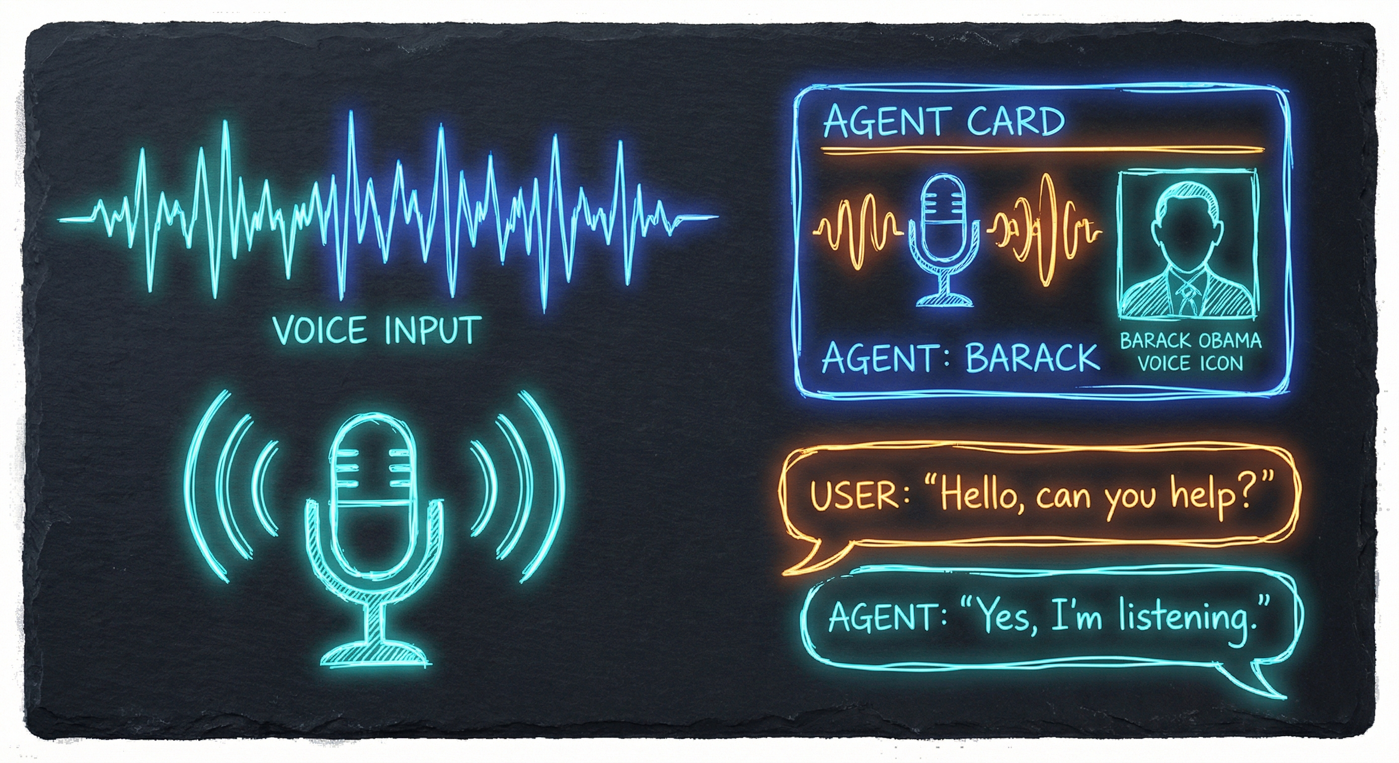 Mission Control Voice Interface
